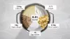 Bosch MUMS8ZS00 Serie 8 Konyhai robotgép MUM Fekete/inox